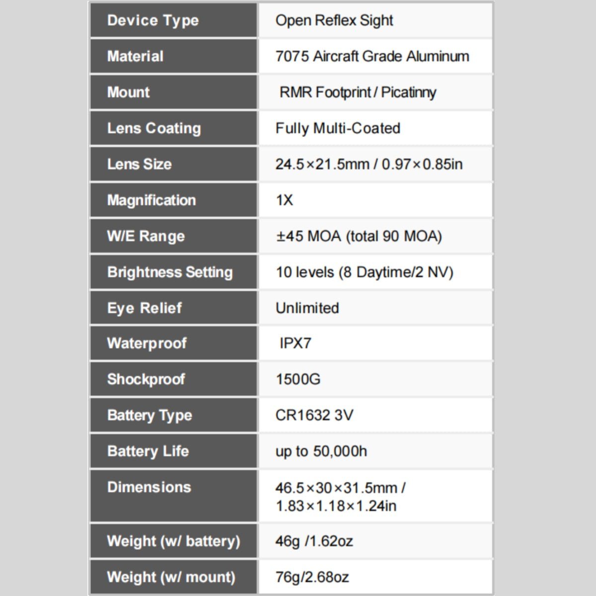 DALBINOWL TYTO - CR Multi - reticles Red Dot Sight for RMR Footprint 2.5 MOA Dot 40 MOA Circle Reflex Sight w/Pic Mount - Dalbinowl Optic